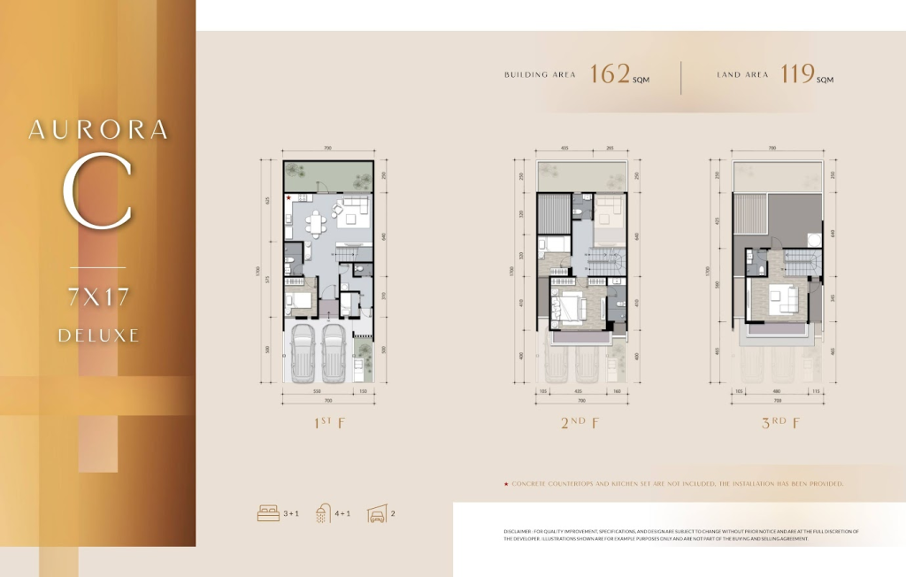 Layout Finore tipe C 7x17 tipe deluxe