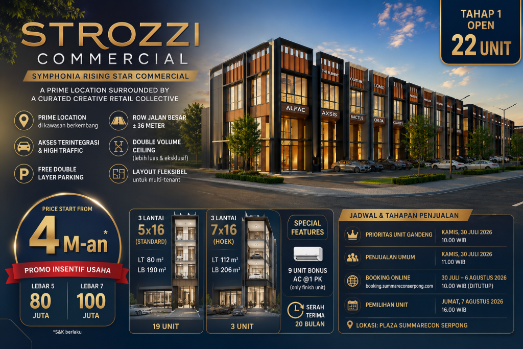 ruko strozzi commercial